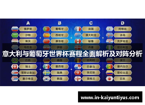 意大利与葡萄牙世界杯赛程全面解析及对阵分析