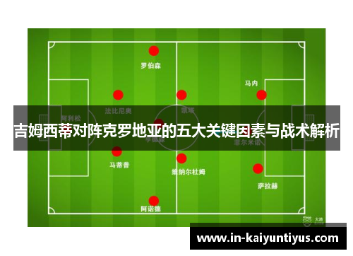 吉姆西蒂对阵克罗地亚的五大关键因素与战术解析