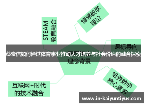 蔡崇信如何通过体育事业推动人才培养与社会价值的融合探索 蔡崇信如何通过体育事业推动人才培养与社会价值的融合探索