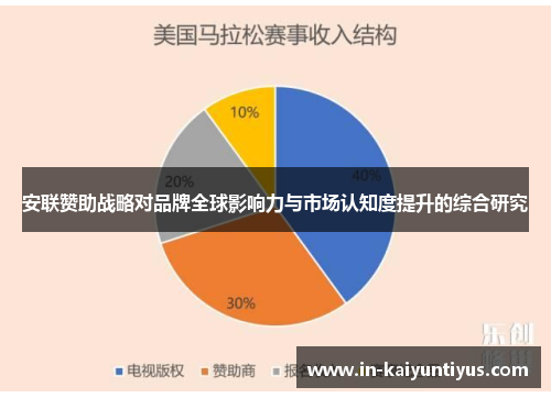 安联赞助战略对品牌全球影响力与市场认知度提升的综合研究 安联赞助战略对品牌全球影响力与市场认知度提升的综合研究