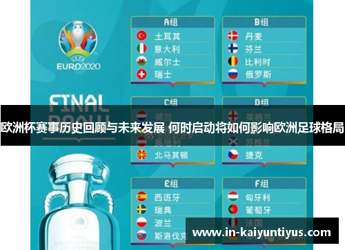 欧洲杯赛事历史回顾与未来发展 何时启动将如何影响欧洲足球格局