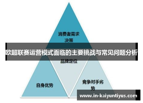 欧超联赛运营模式面临的主要挑战与常见问题分析