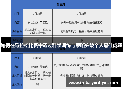 如何在马拉松比赛中通过科学训练与策略突破个人最佳成绩