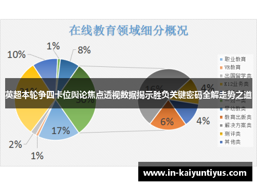 英超本轮争四卡位舆论焦点透视数据揭示胜负关键密码全解走势之道
