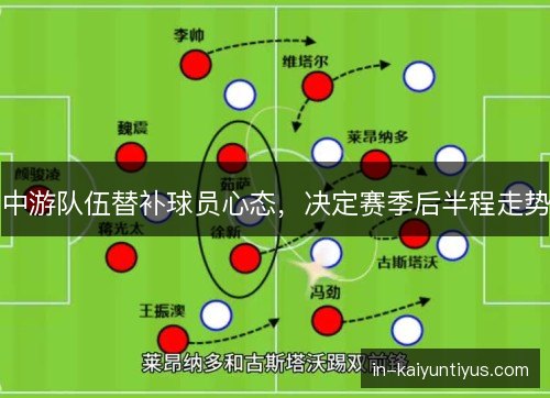 中游队伍替补球员心态，决定赛季后半程走势